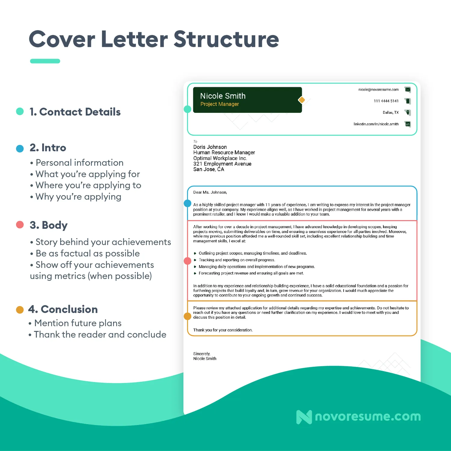 35168 cover letter format skills