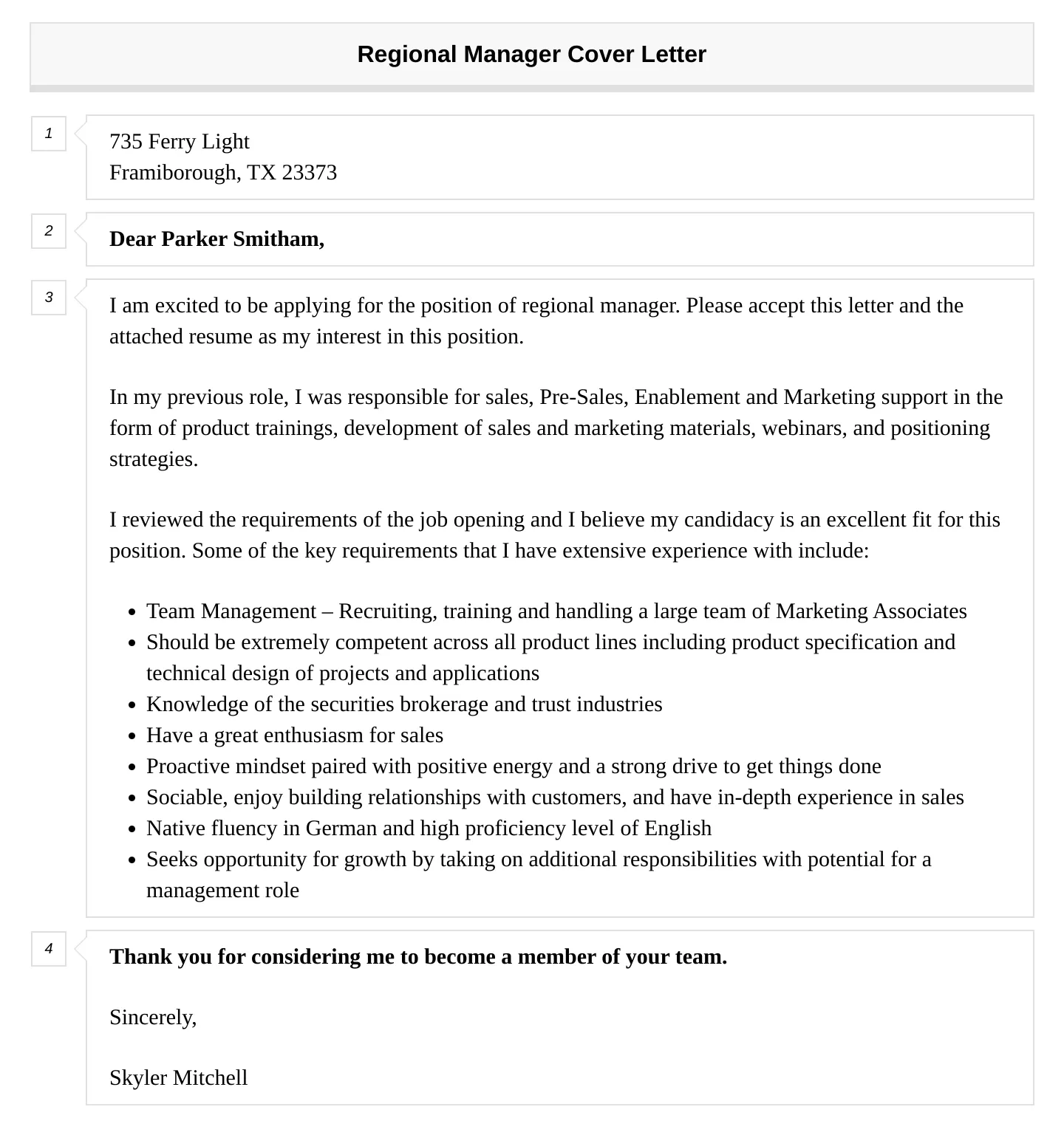35171 professional cover letter