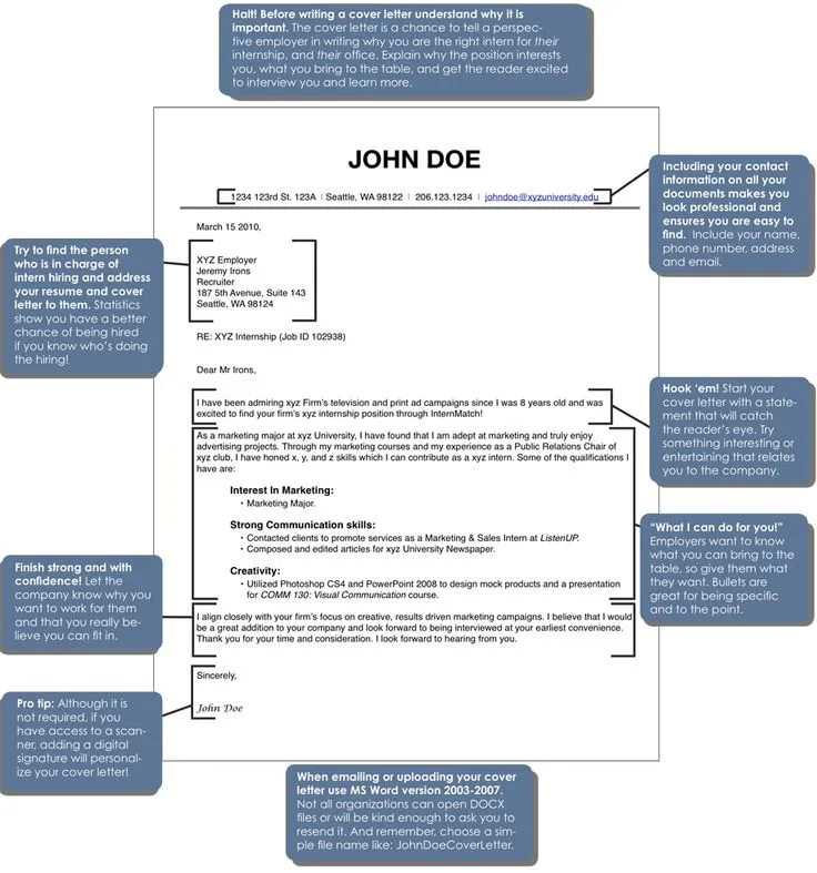 35247 key elements cover letter