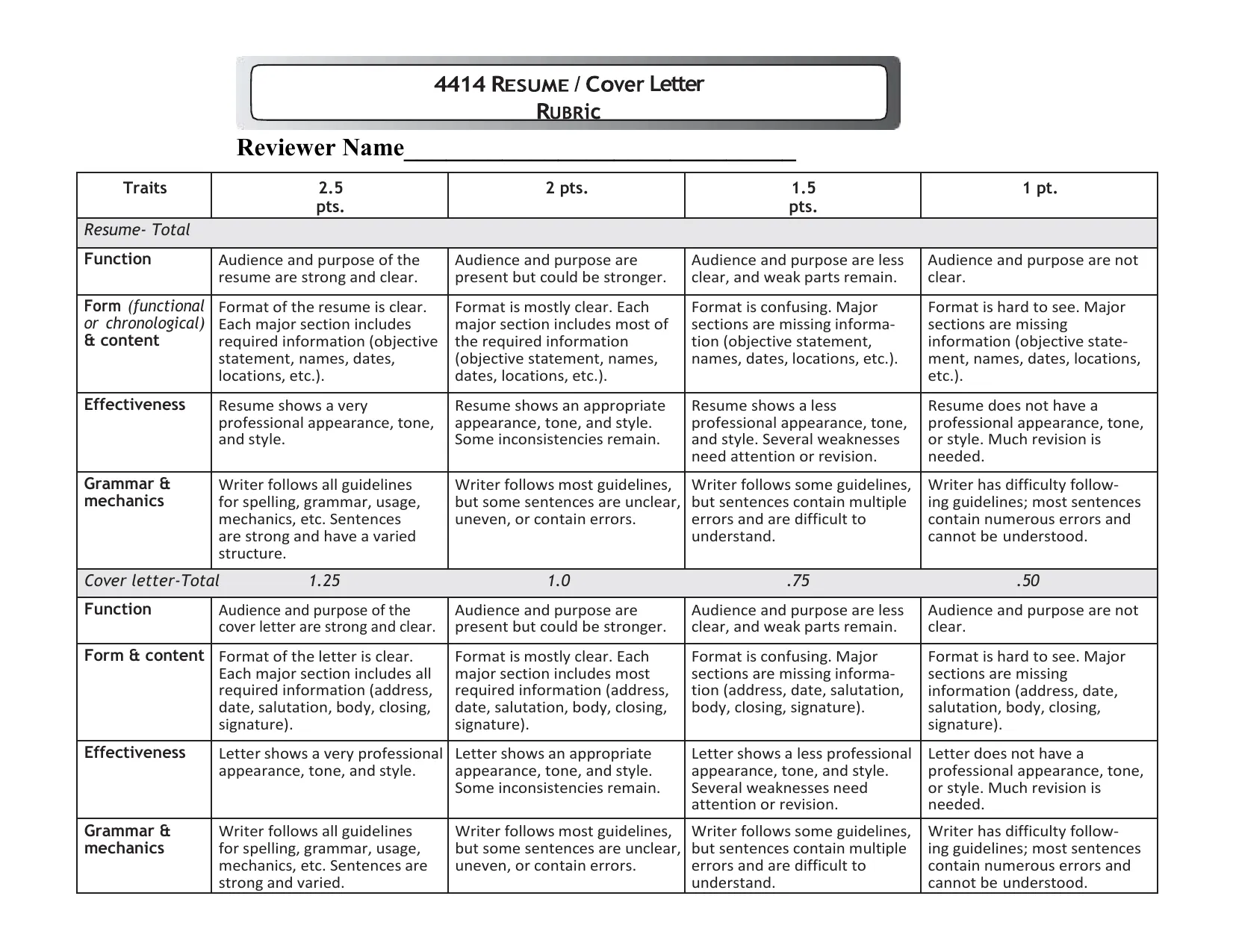 35291 proofreading editing