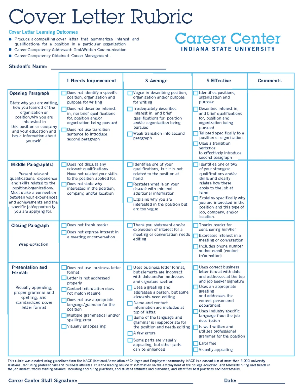35291 skill highlighting
