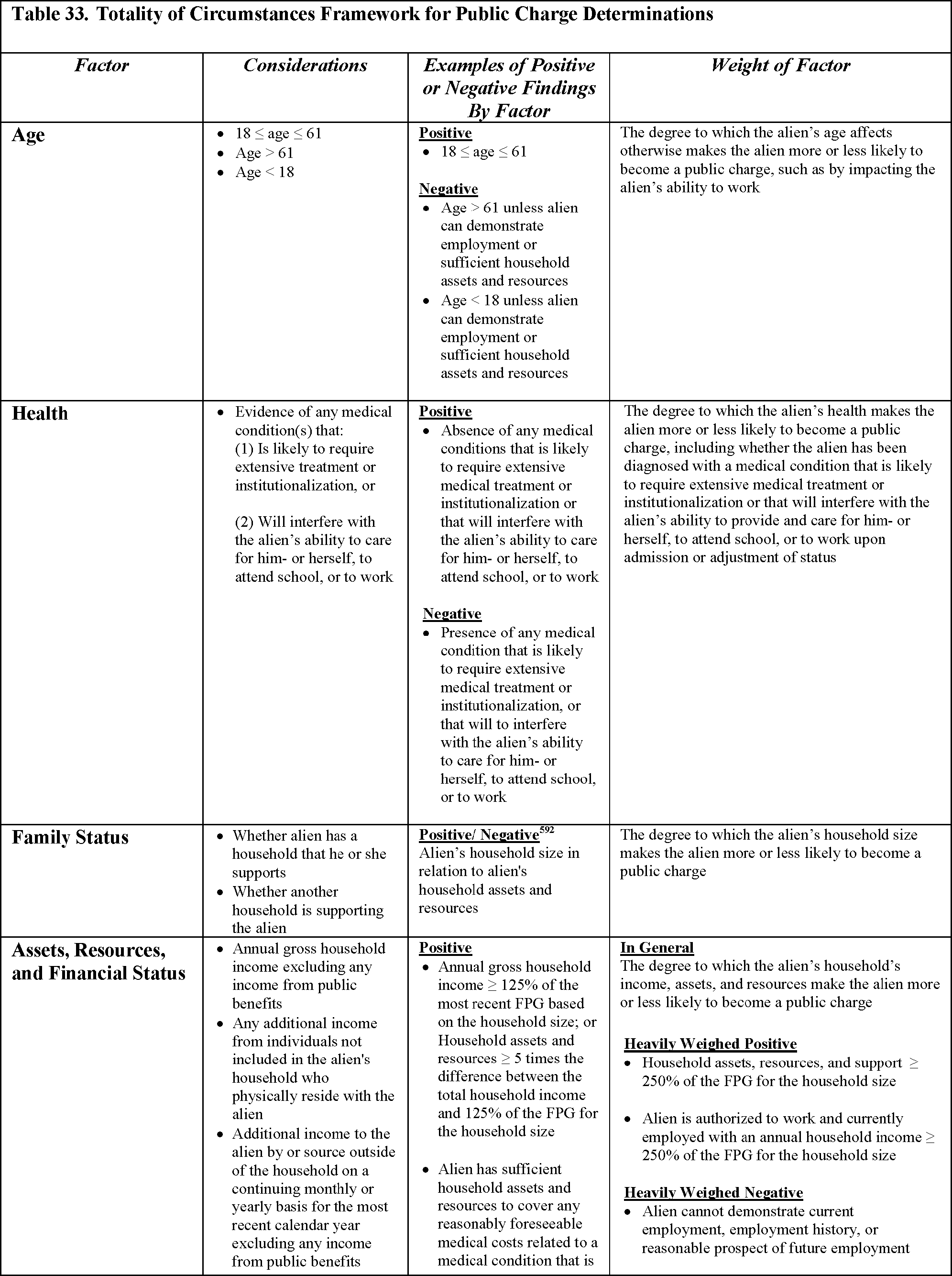 35318 vawa application process