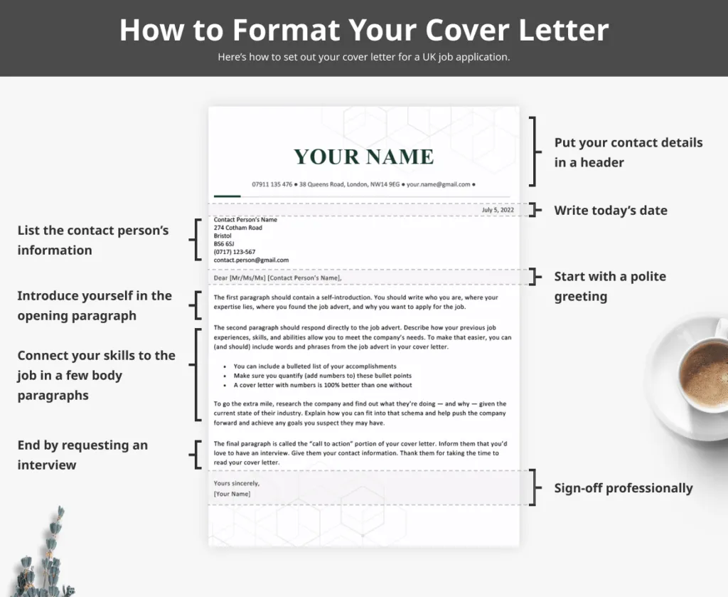 35321 cover letter best practices