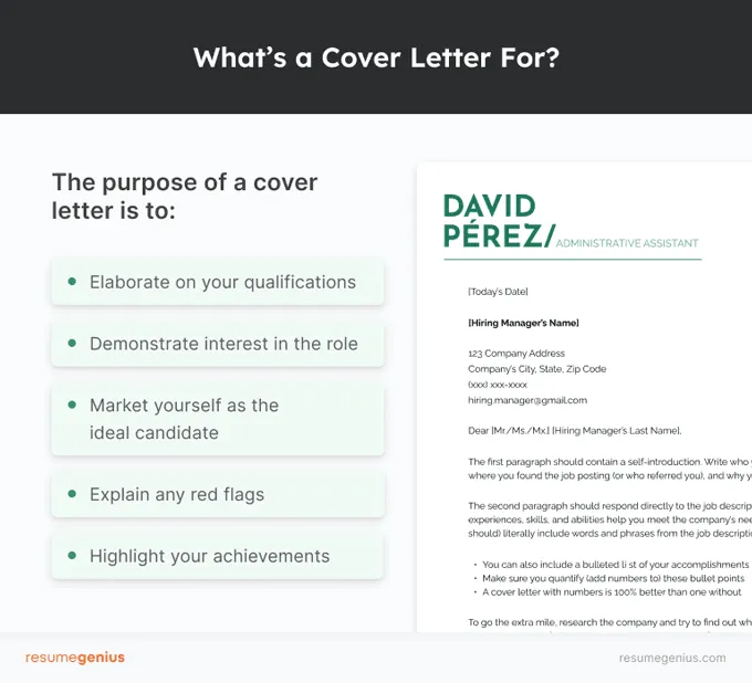 35429 cover letter job fit