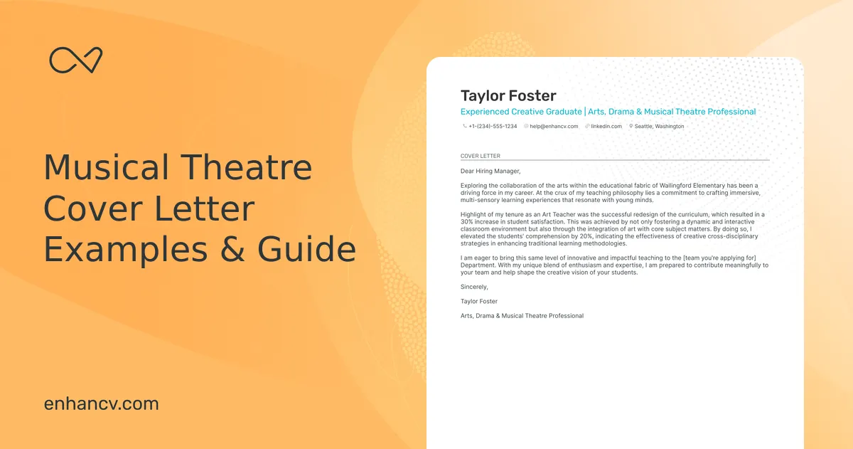 35438 cover letter music industry closing