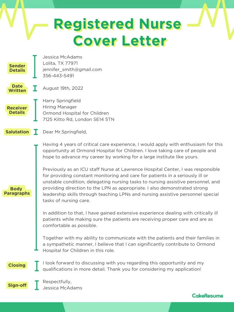 35465 icu nurse formatting